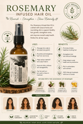 Rosemary Oil for Hair Growth
